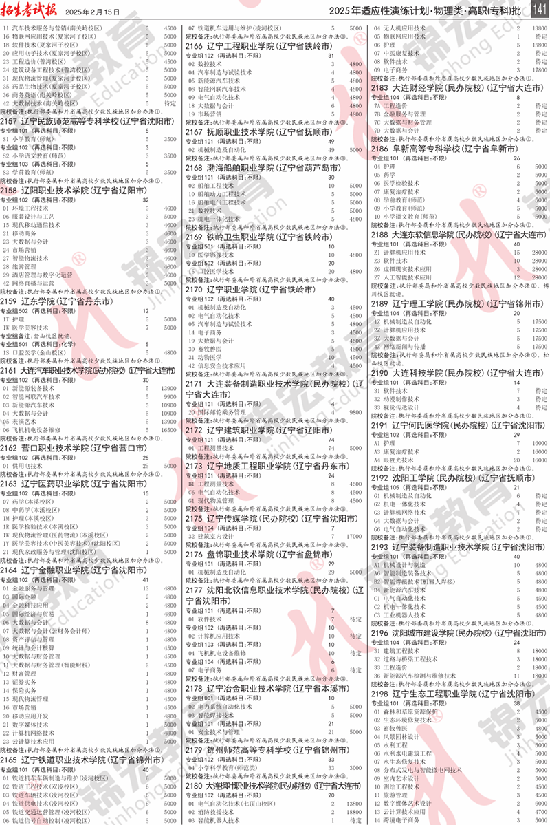 3 物理類.模擬計劃合訂本.101-178_計劃PDF_41.png
