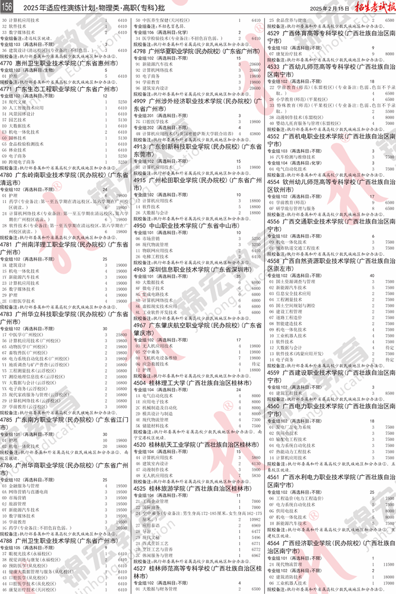3 物理類.模擬計劃合訂本.101-178_計劃PDF_56.png
