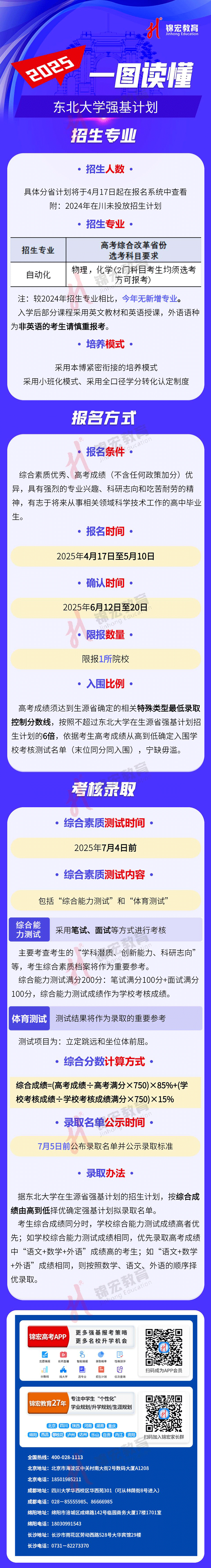 一圖讀懂：2025東北大學(xué)強(qiáng)基計劃招生簡章（水印使用版）.jpg
