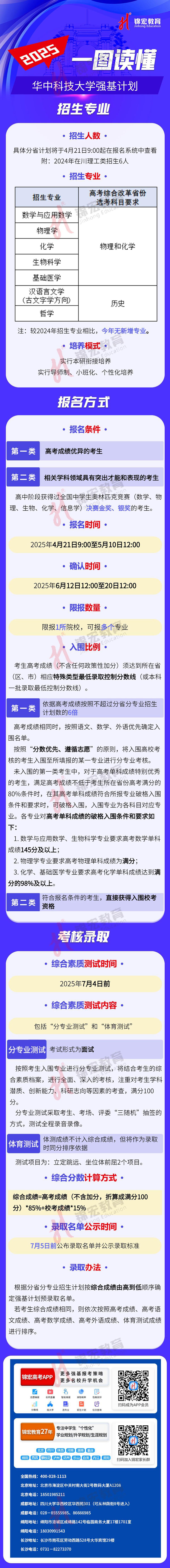 一圖讀懂：2025華中科技大學(xué)強基計劃招生簡章（水印使用版）.jpg