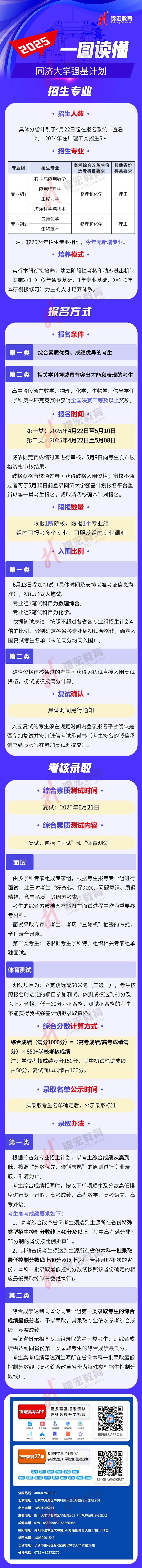 一圖讀懂：2025同濟(jì)大學(xué)強(qiáng)基計劃招生簡章（水印使用版）.jpg