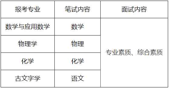 吉大考核安排.png
