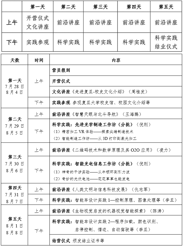 復(fù)旦大學(xué)“人工智能與未來”高中生暑期科學(xué)營(yíng).png