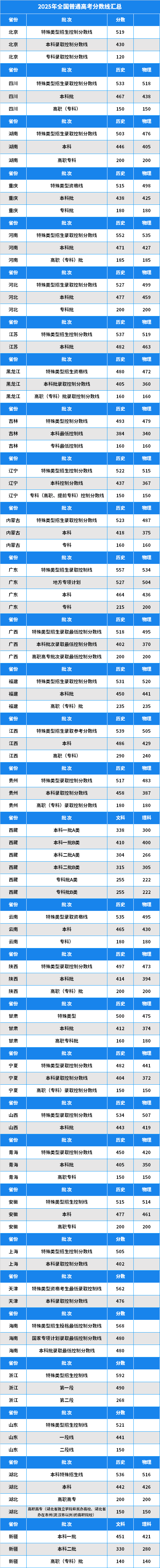 1750843949135085973.png 全國(guó).png