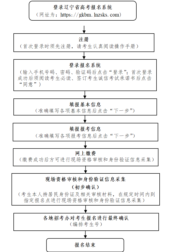 1757729095994051165.png 遼寧.png