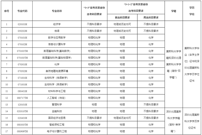 1770888546817047239.png 深北莫1.png