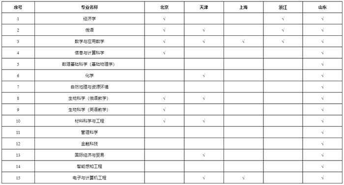 1770888559902016847.png 深北莫2.png