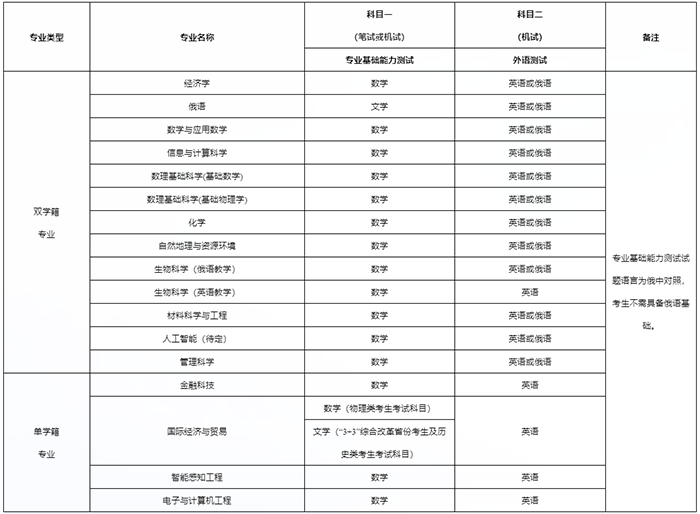 1770888585283009536.png 深北莫4.png